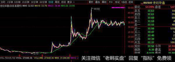 股民：公司言而有信，股价几乎从来没跌过，终于<a href='/gushiyaowen/287588.html'>停牌</a>注入独角兽了
