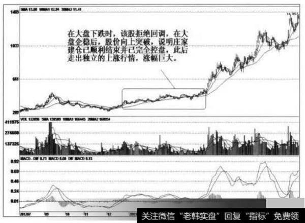 天喻信息（300205）