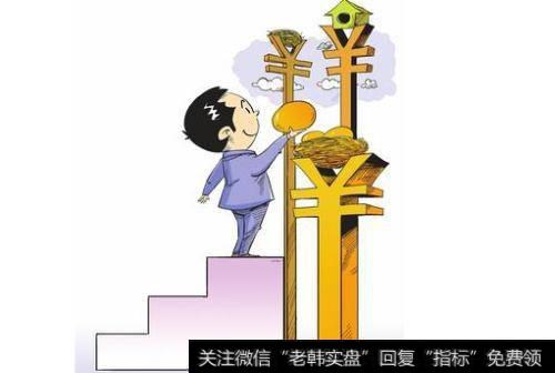 如果有一个股票垂直问答社区,你有兴趣参与吗?