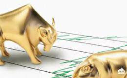 怎么判断股票市场的群体超跌和群体反弹？怎么抄底选股？