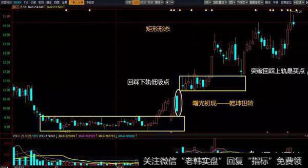 绿盟科技300369