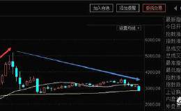 有些玩过股票的人表示再也不买股票了，对此你怎么看？