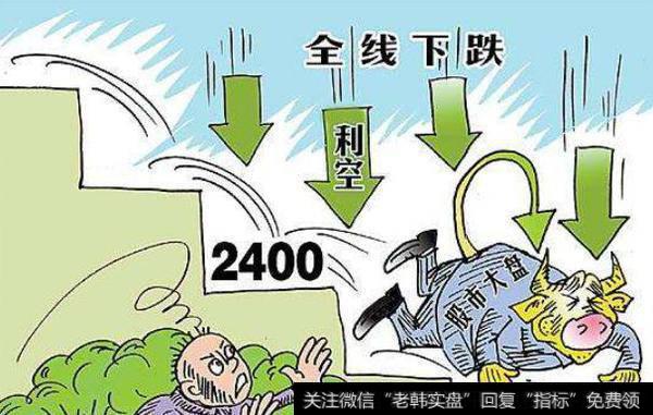 股票大跌100多点后，第二天都会上涨吗？