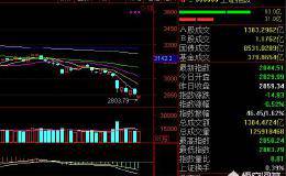 对于一个完全不懂股票的人，应该从哪方面开始入手呢？