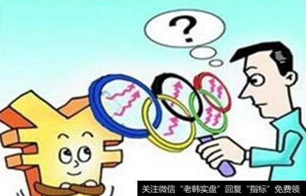 股票为什么会上涨和下跌？