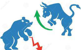 如何给自己一个买股票的理由？