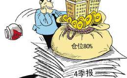 在股票颓势中如何管理好手中股票的持仓结构？