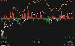 股票的涨跌是根据什么在走势图上表现出来？