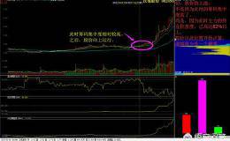 股票的“筹码集中度”和“主力控盘度”有什么不同？哪个更可信？