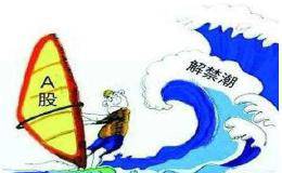 一支股票公布几个月内减持，哪里可以看岀公布期限内减持的具体日期及减持是否完成？