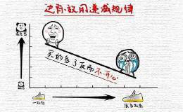 股价越高是否越不利于股市为实体经济服务？