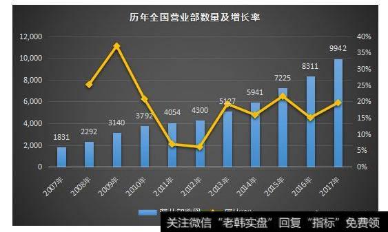 有多少人是凭借评论<a href='/caijunyi/290233.html'>股市</a>、替人选股而挣钱的呢？为钱而评论，所述观点可信吗？