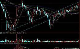 你觉得互联网理财与股市哪个更有前途？