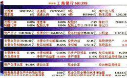 如何在同花顺软件中查看个股基本资料?