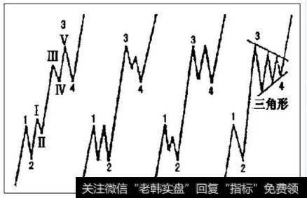 三角形