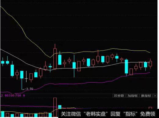 紧口型喇叭口