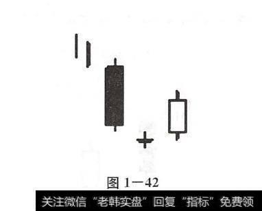 早晨十字星