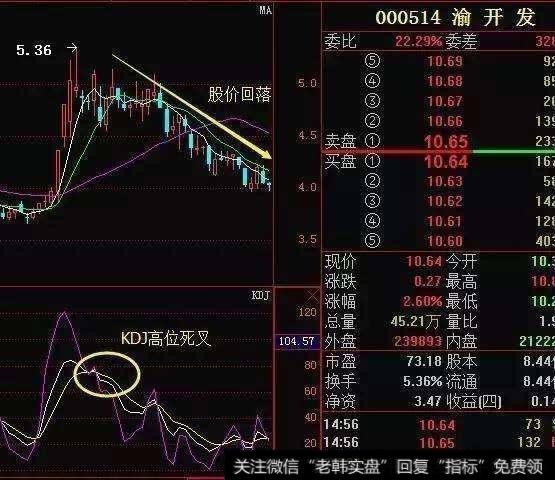 KDJ指标中的K线自上向下跌破D线