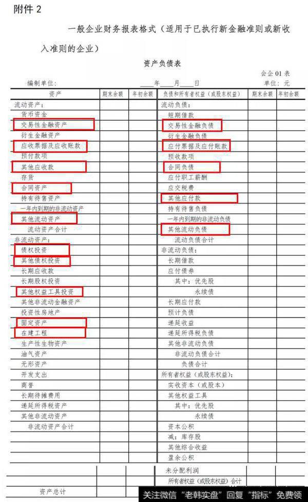 新增“设定受益计划变动额结转留存收益”项目