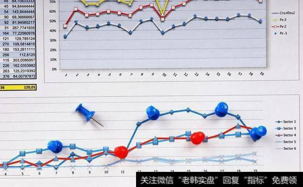 财务报表是反映企业或预算单位一定时期资金、利润状况的会计报表