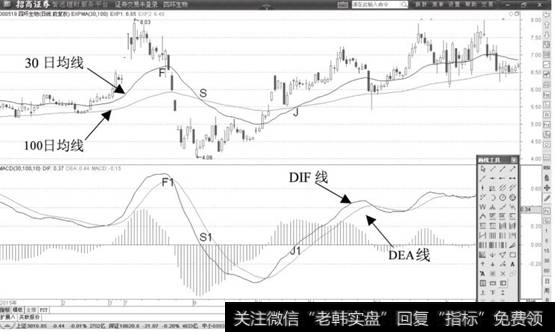 <a href='/gpcw/212520.html'>四环生物</a>K线图