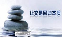 交易理念有17个层次，你在第几层？