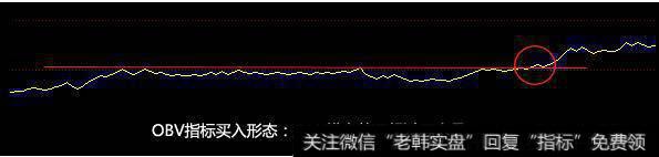 OBV指标买入形态:OBV横盘整理超过三个月