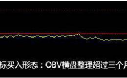 OBV指标买入形态：OBV横盘整理超过三个月