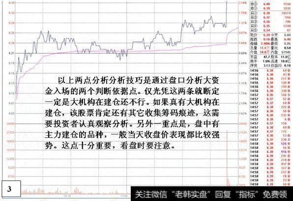 通过盘口分析大资金入场