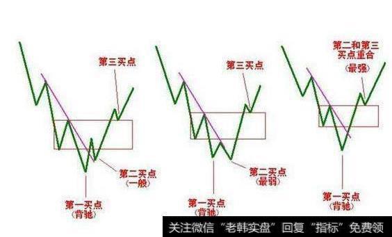 短线选股秘诀,看懂此文,出手就是<a href='/zhangtingban/'>涨停板</a>!(图解)