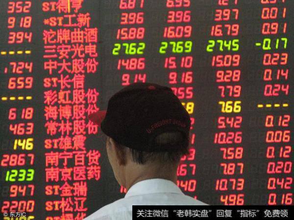 散户是怎样把钱亏掉的？