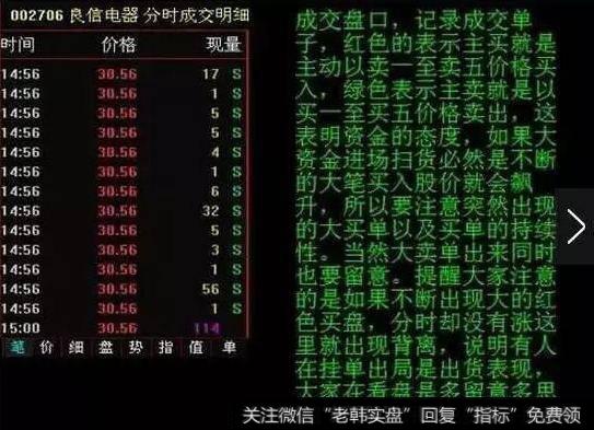 良信电器分时成交明细