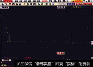 恒生指数分时走势图