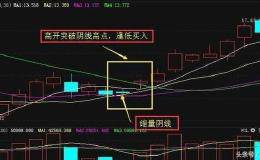 如何利用均线炒股？“135”<em>均线战法</em>，简单实用！