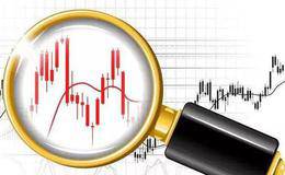 股市中有哪几条“铁血纪律”是需要你去遵守的？