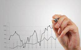 相反理论能保障股民在股市安全的投资吗？