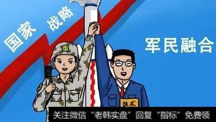 军民融合动作频频