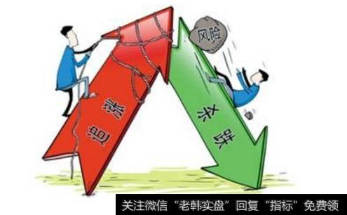 <a href='/qiangshigu/'>强势股</a>股票能不能追涨？