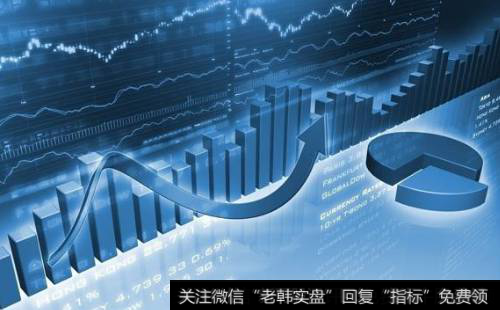 股票什么时候适合追涨什么时候不适合追涨?