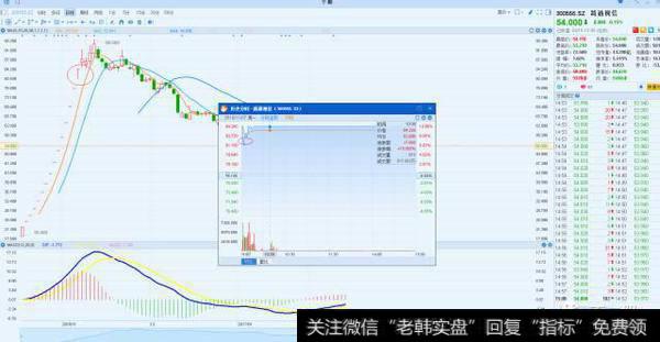 300555路通视信