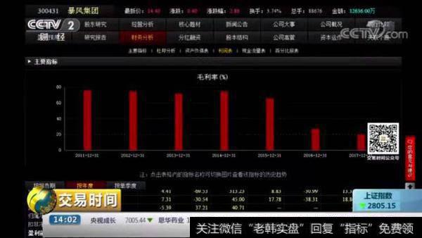 从万千宠爱到渐入冷宫