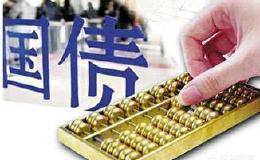 除了房、股市，还有哪些可以保值增值？