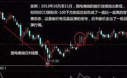 什么是CCI指标？CCI指标怎么用，CCI指标实战应用技巧