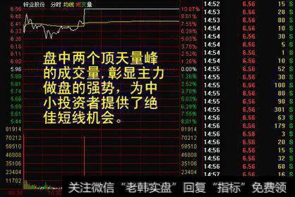 “顶天量峰”是一种非常典型的强势股票的上涨特征