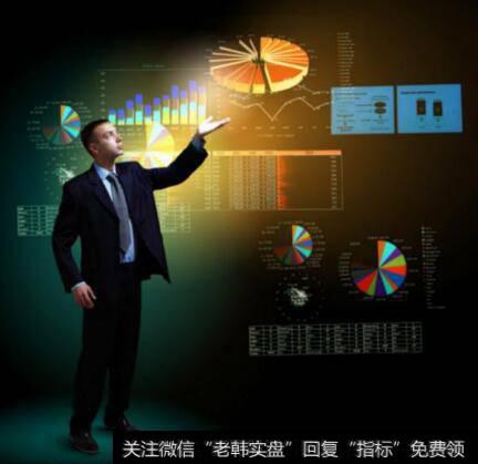 人工智能数据挖掘主要方法