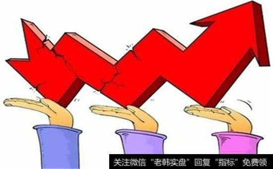 短期政策微调 反弹已经在路上