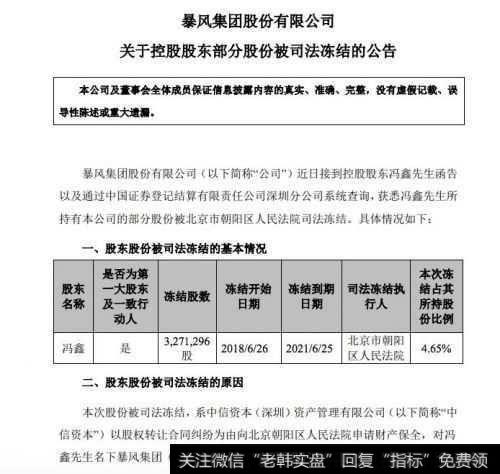 <a href='/gushiyaowen/278780.html'>暴风集团</a>:公司控股股东冯鑫部分股票被司法冻结