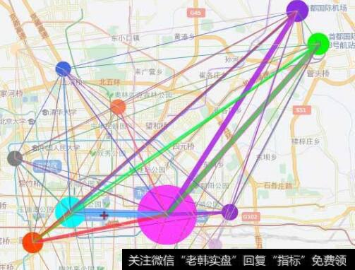 数据挖掘算法之关联规则数学定义