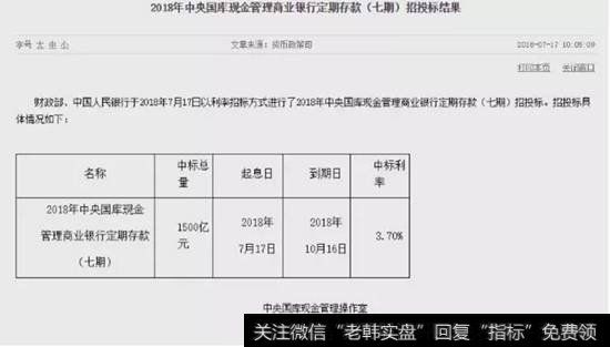 央行国库管理定期存款招标结果