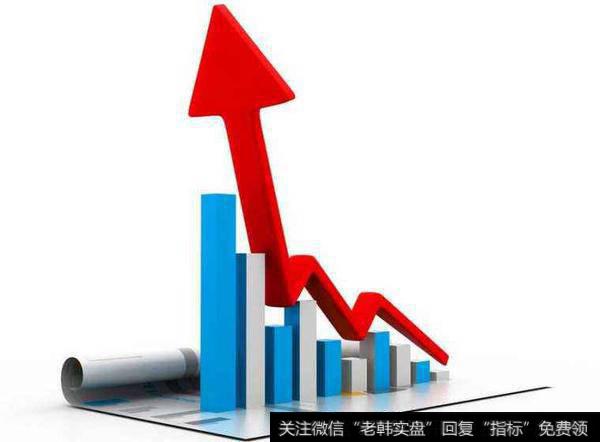 长期拥有的股票选取